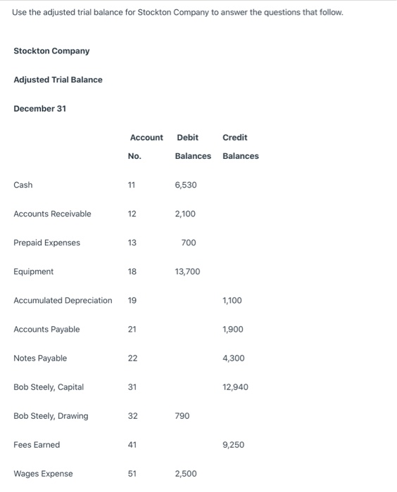 cashland cash advance