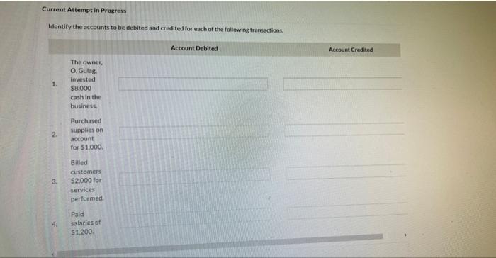 Solved Identify the accounts to be debited and credited for | Chegg.com