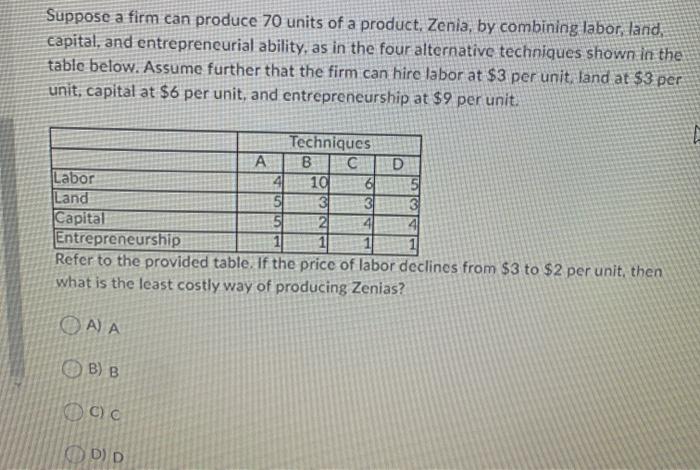 Solved Suppose a firm can produce 70 units of a product, | Chegg.com