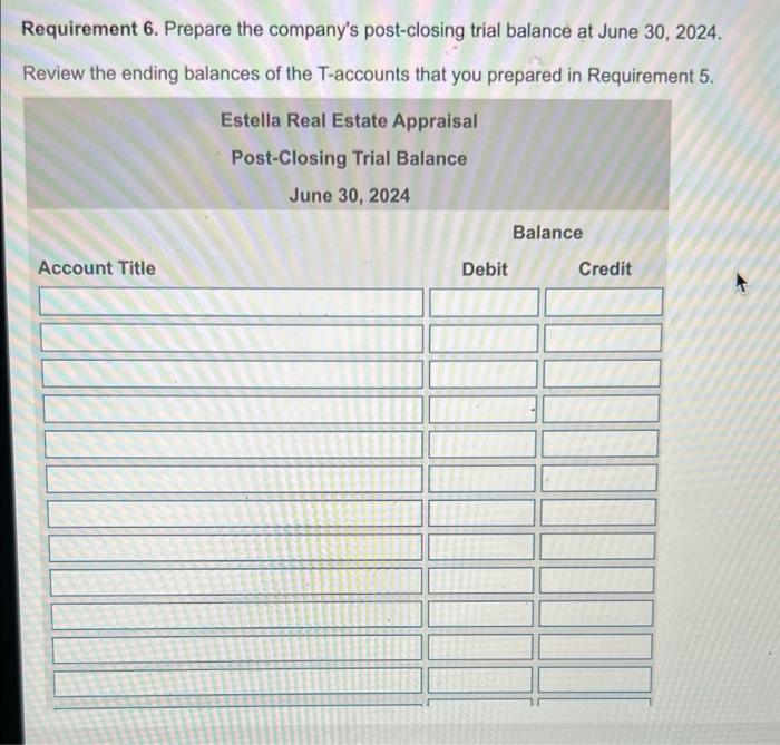 Solved The adjusted balance of Estella Real Estate Appraisal