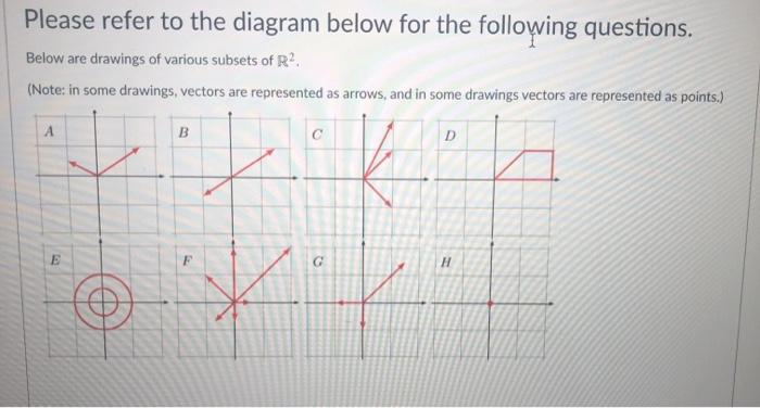 Solved Please refer to the diagram below for the following | Chegg.com