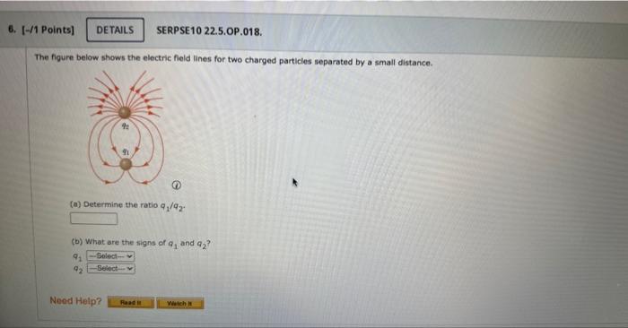 Solved The figure below shows the electric field lines for | Chegg.com