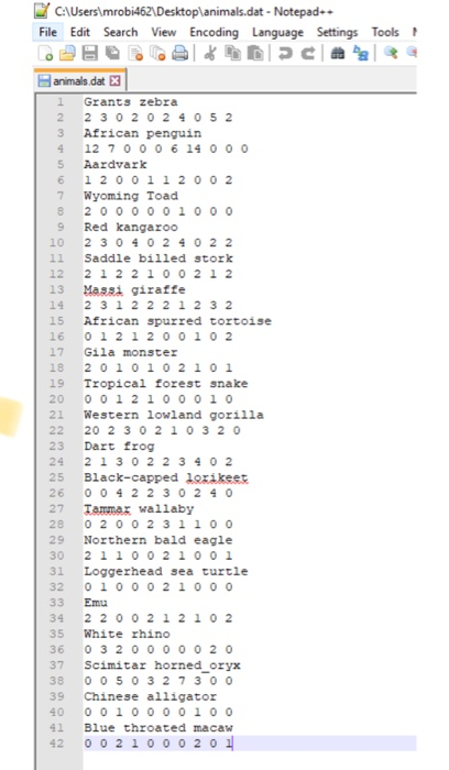 Solved Program #6 - Arrays (animals) You are to write a | Chegg.com