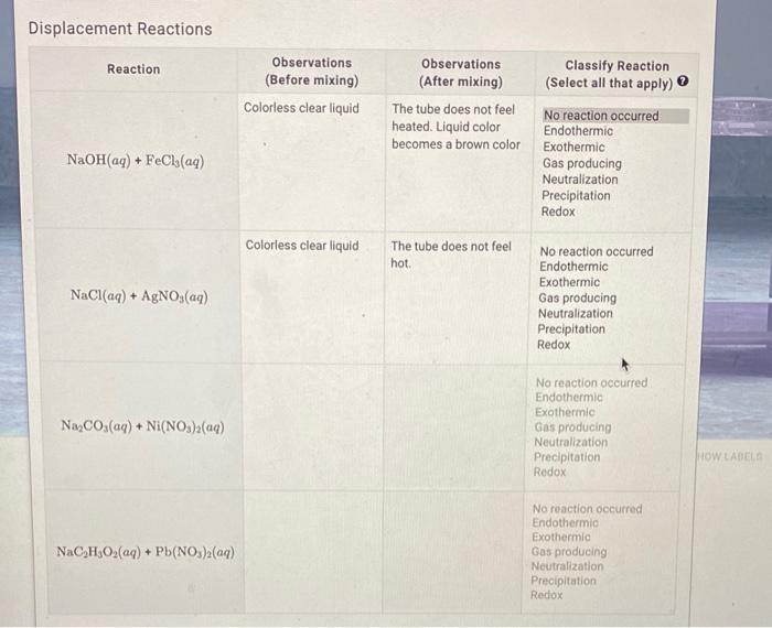 solved-displacement-reactions-reaction-observations-before-chegg