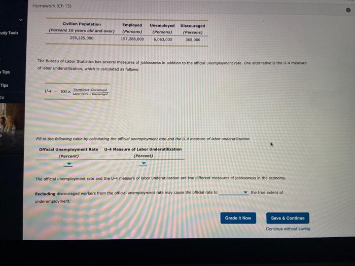 Solved 1. Discouraged workers Which of the following | Chegg.com