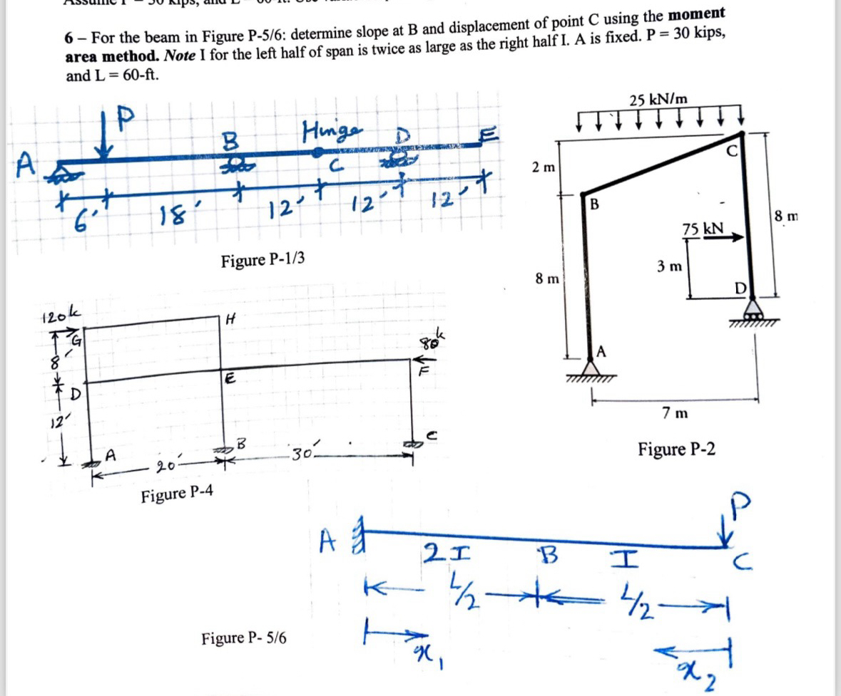 Solved 6 - ﻿For the beam in Figure P-5/6: determine slope at | Chegg.com