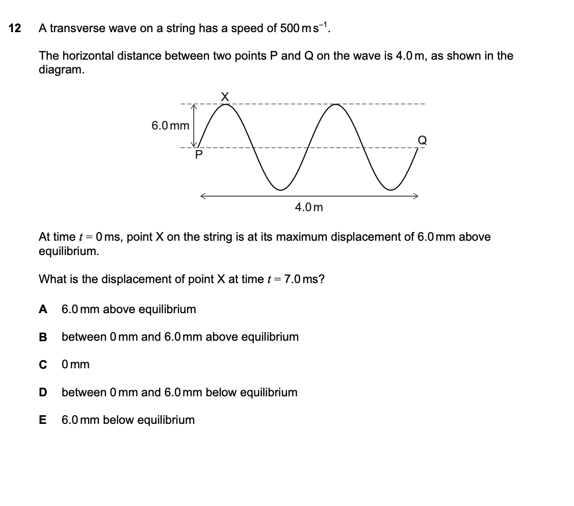 Solved 12 ﻿A transverse wave on a string has a speed of | Chegg.com