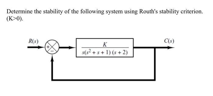 Solved Determine the stability of the following system using | Chegg.com