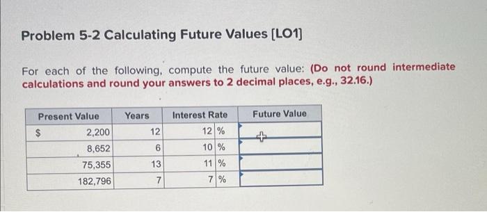 Solved Problem 5-2 Calculating Future Values [LO1] For Each | Chegg.com