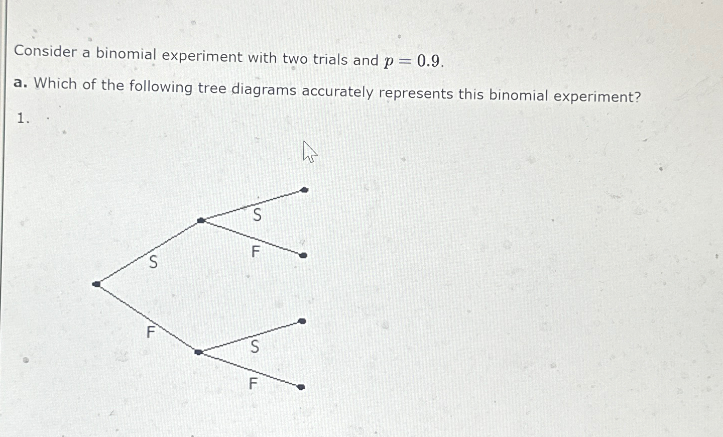 Consider a binomial experiment with two trials and | Chegg.com