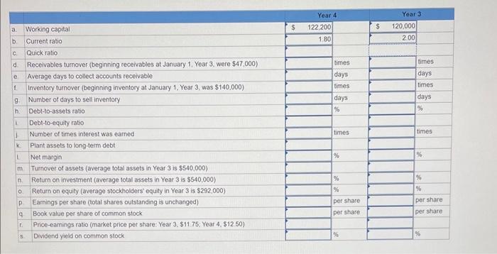 solved-financial-statements-for-allendale-company-follow-chegg