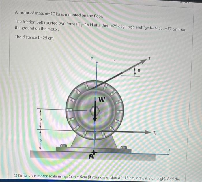 Solved A motor of mass m=10 kg is mounted on the floor. The | Chegg.com