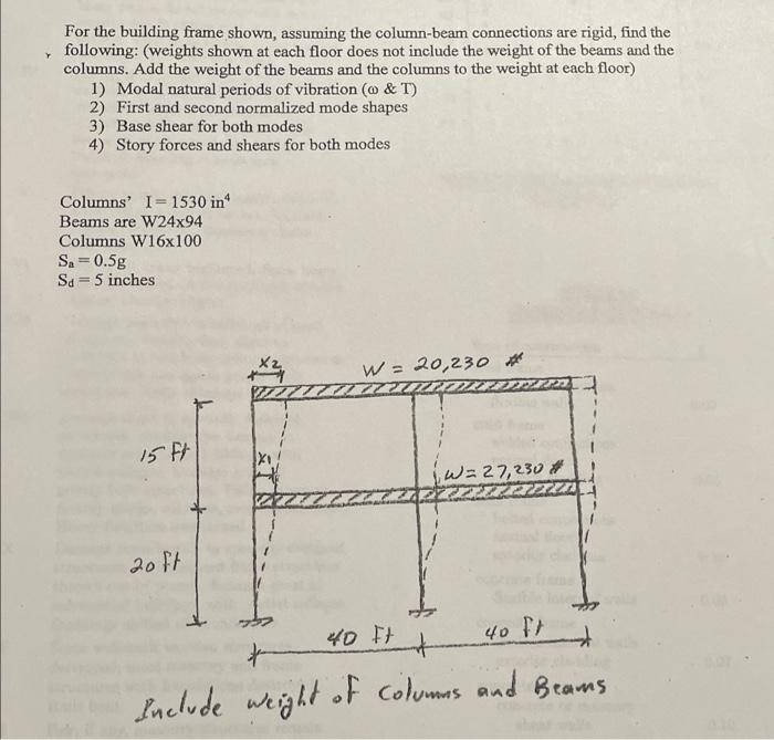 Solved For The Building Frame Shown, Assuming The | Chegg.com