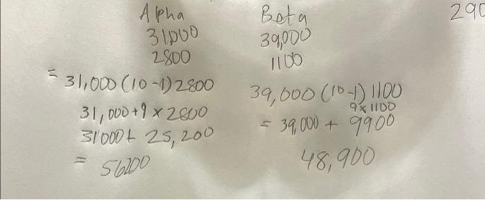 WIFE (1100) vs. IM (2800) 