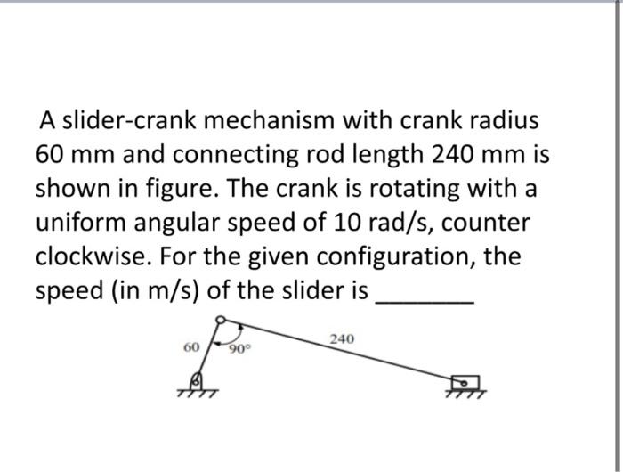 Solved A slidercrank mechanism with crank radius 60 mm and