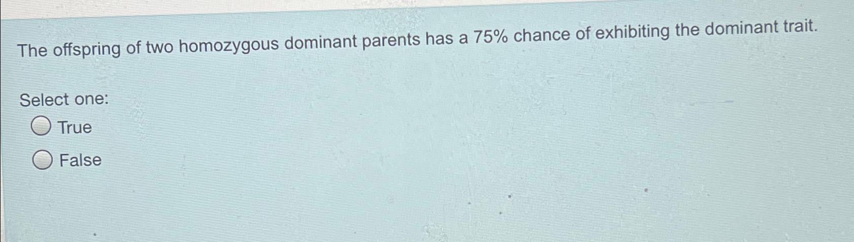 Solved The offspring of two homozygous dominant parents has | Chegg.com