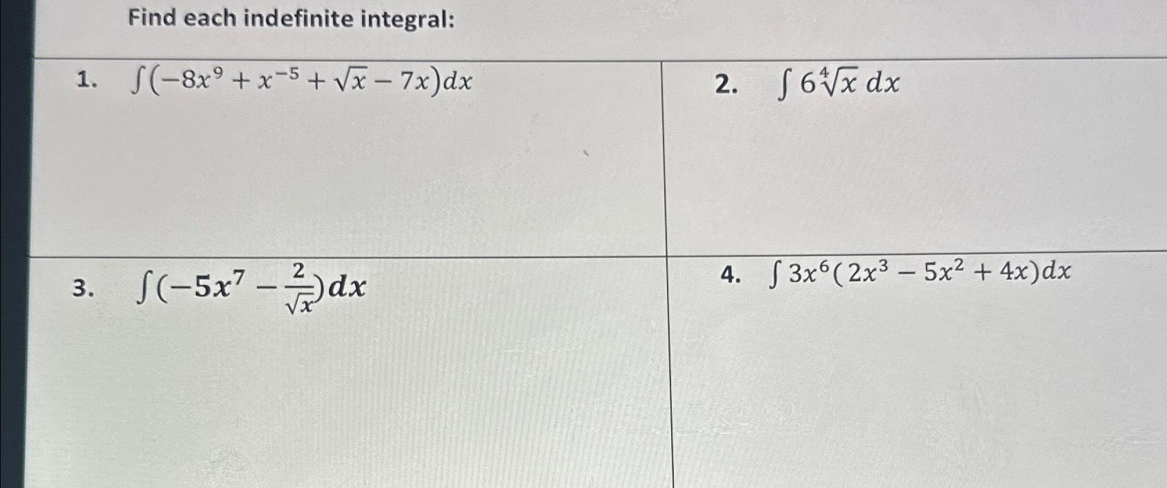 Solved Find Each Indefinite