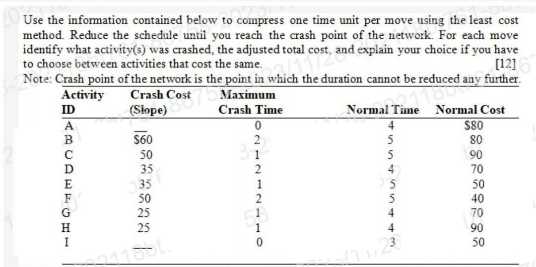 Solved Use the information contained below to compress one | Chegg.com