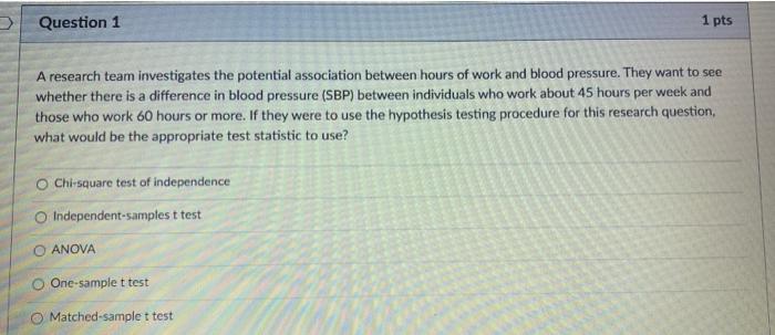 Solved D Question 1 1 pts A research team investigates the | Chegg.com