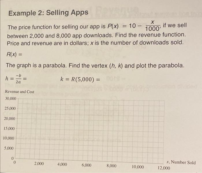 Solved The price function for selling our app is | Chegg.com