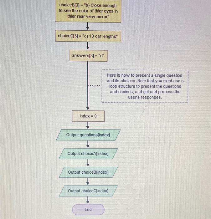 Solved I am making a multiple choice quiz on flowgorithm I | Chegg.com