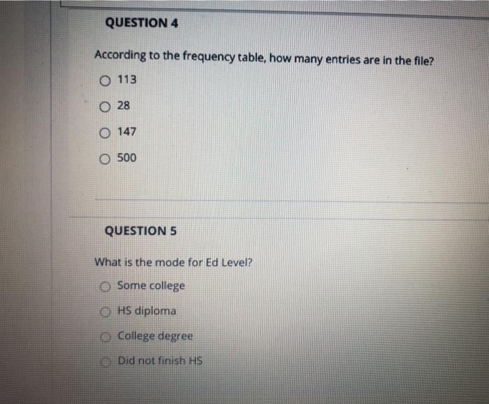 Question 4 according to the frequency table how many chegg