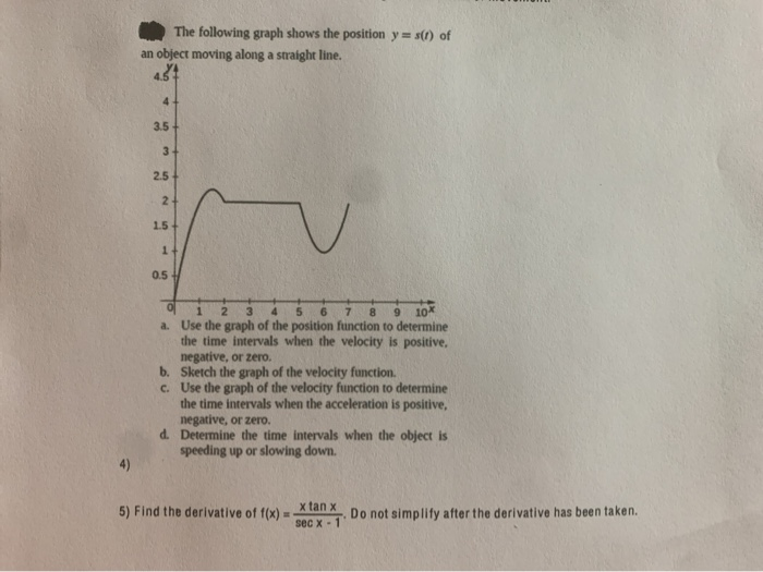 Solved The Following Graph Shows The Position Y S L Of An Chegg Com