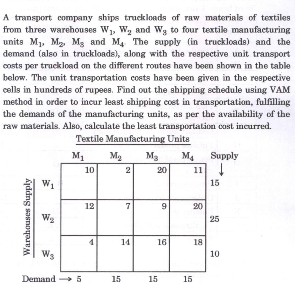 Solved A transport company ships truckloads of raw materials | Chegg.com