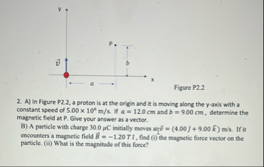 Solved Figure P2.22. ﻿A) ﻿In Figure P2.2, ﻿a proton is at | Chegg.com