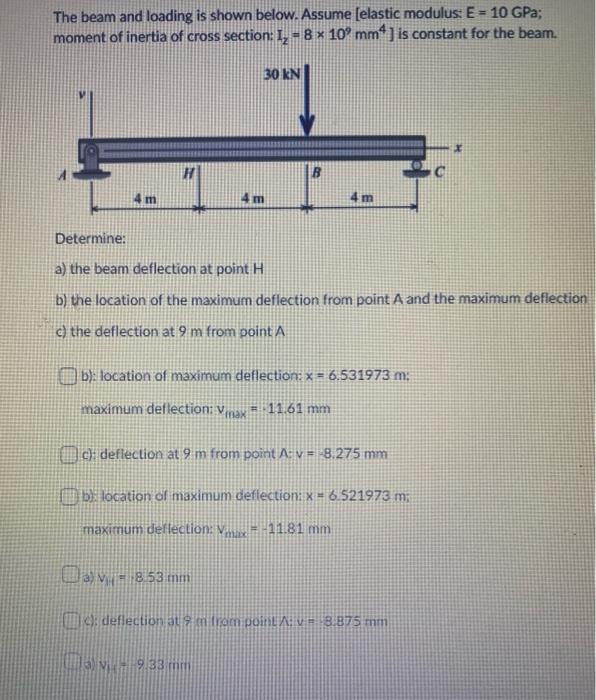 Solved The beam and loading is shown below. Assume [elastic | Chegg.com