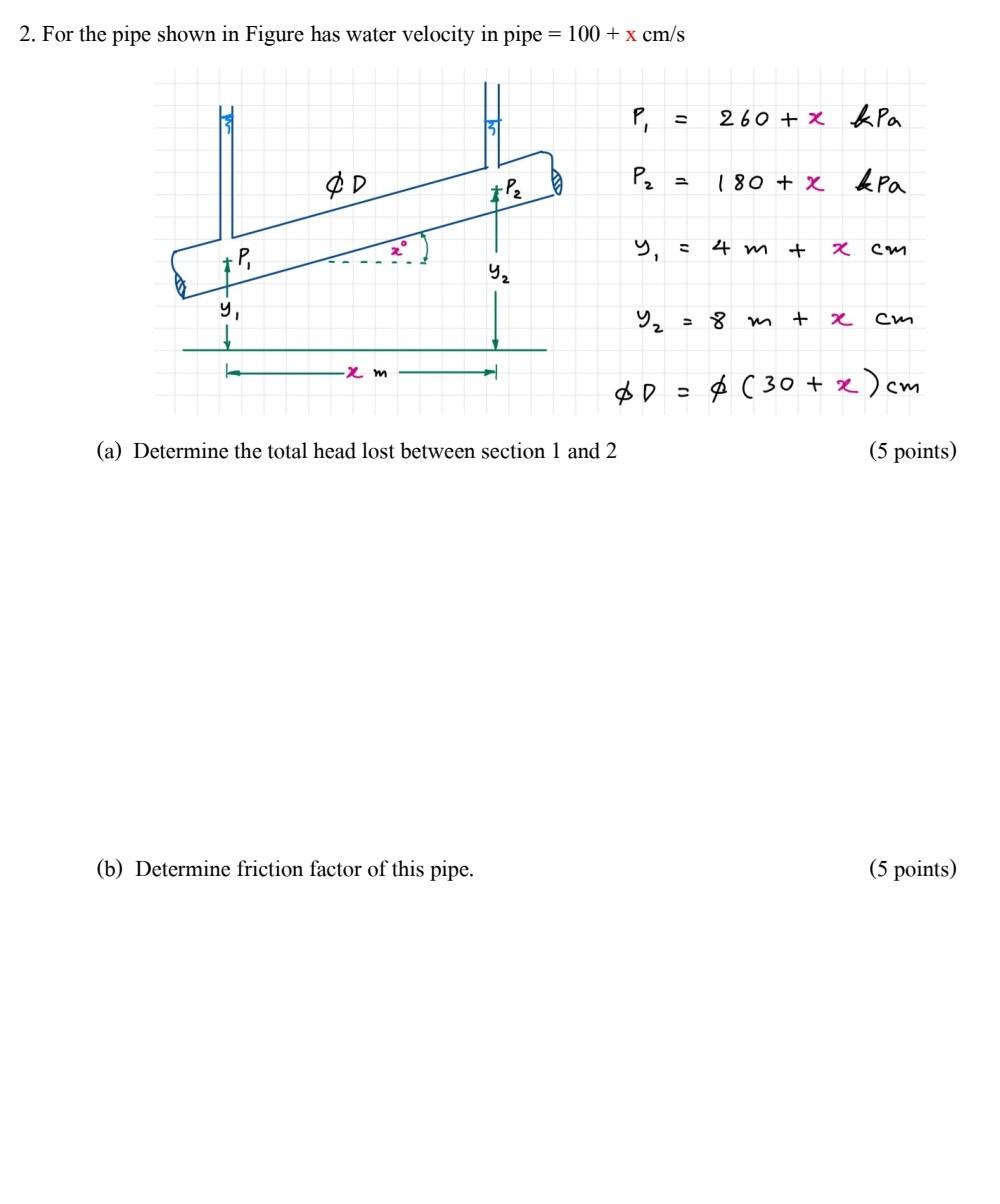 solved-2-for-the-pipe-shown-in-figure-has-water-velocity-in-chegg