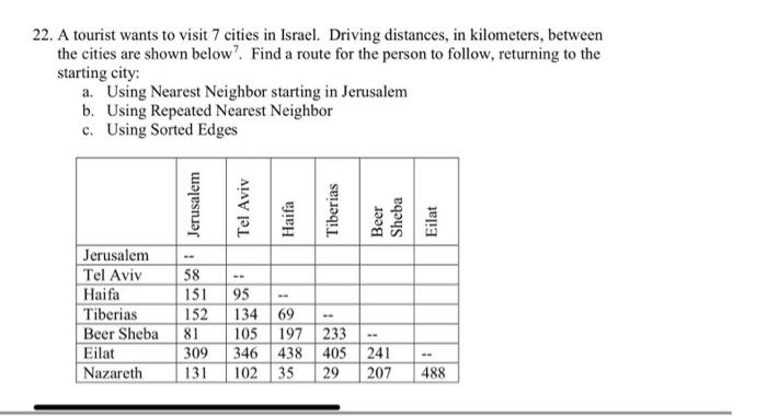 Solved 22. A tourist wants to visit 7 cities in Israel. | Chegg.com