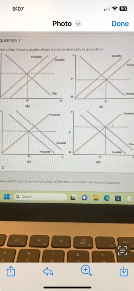 Solved Which of the following graphs shows a positive | Chegg.com