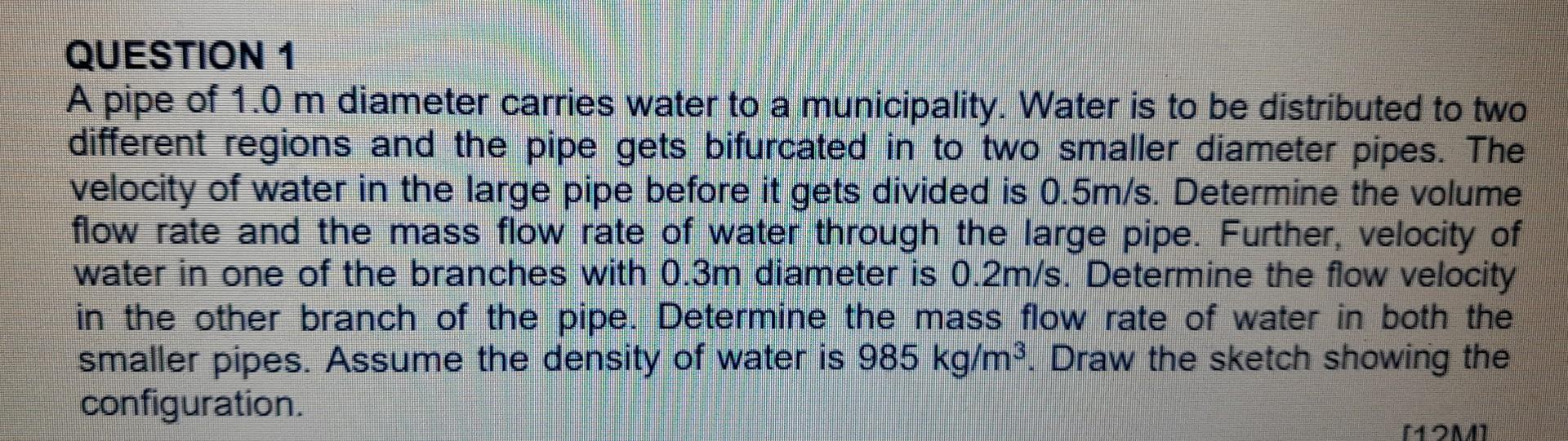 Bathroom faucet supply line size