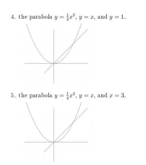 Solved Find The Area Of The Region Bounded By 1 The Chegg Com