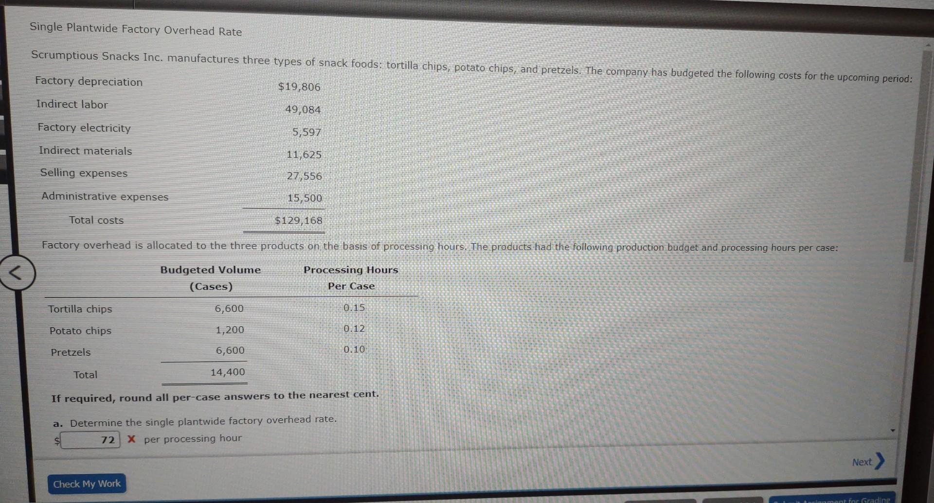 Solved Single Plantwide Factory Overhead Rate Scrumptious Chegg