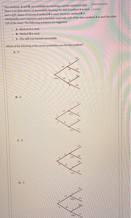 Solved Select Two Methods, A And B Are Available For | Chegg.com