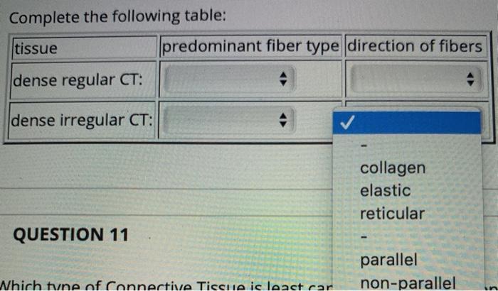 Solved Complete the following table: tissue predominant | Chegg.com