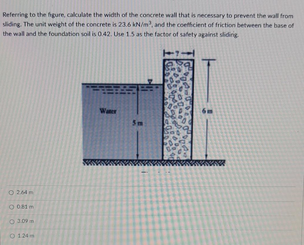Solved Referring to the figure, calculate the width of the | Chegg.com