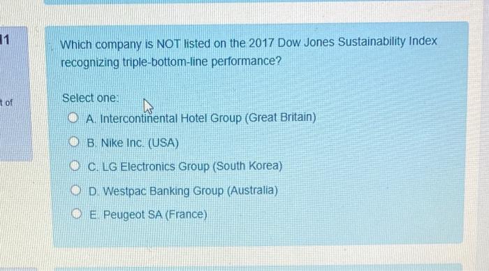 Nike inc cheap dow jones