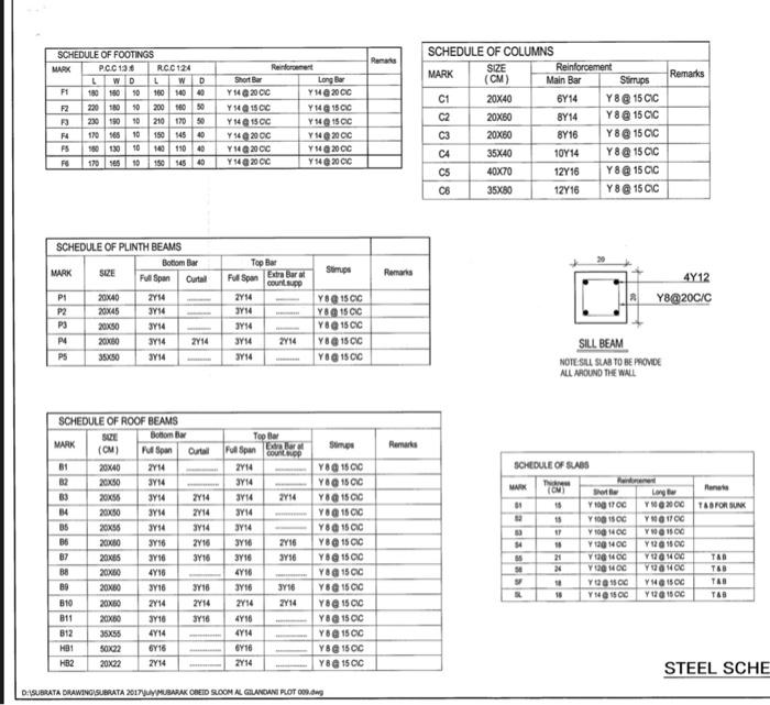 Solved 7. Calculate the area of shutter for the plinth beam. | Chegg.com