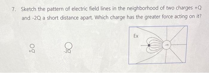 Solved 7. Sketch the pattern of electric field lines in the | Chegg.com