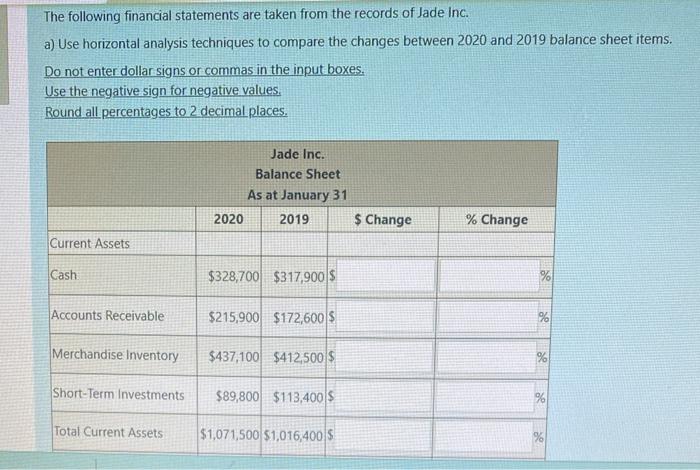 The following financial statements are taken from the records of Jade Inc.
a) Use horizontal analysis techniques to compare t