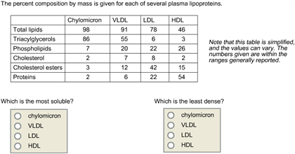 Percent composition worksheet and answers picture