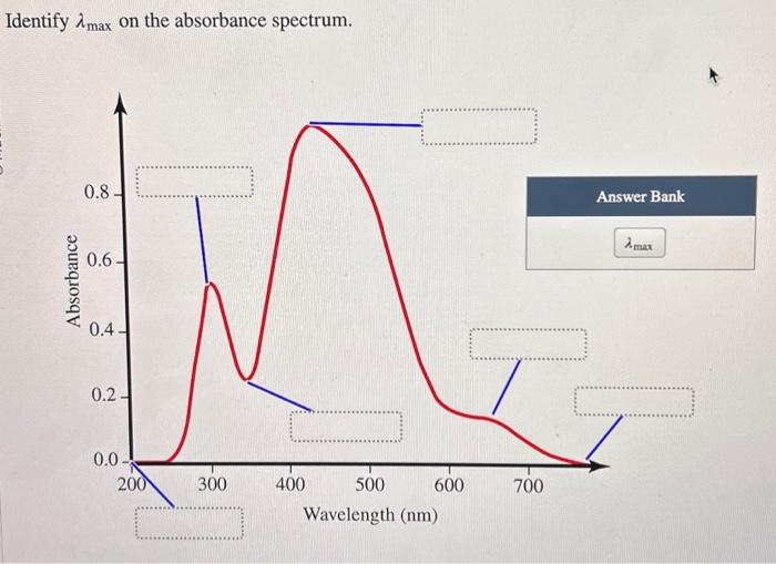 student submitted image, transcription available below