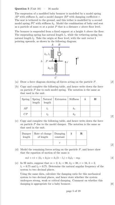baby suspension bouncer