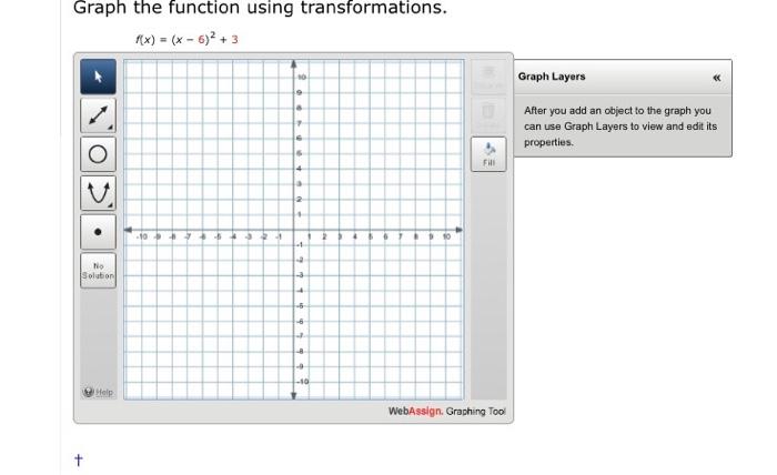 Solved Graph the function using transformations. AX) = (x - | Chegg.com