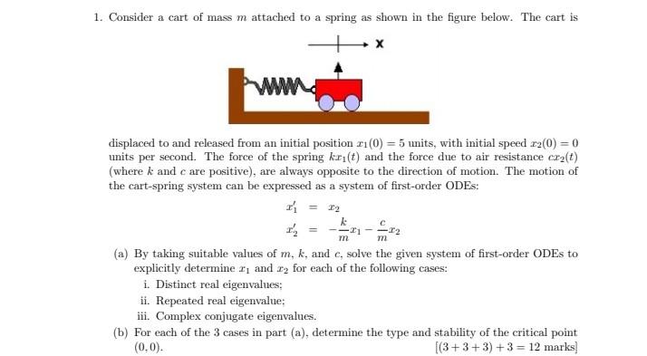 Solved 1. Consider a cart of mass m attached to a spring as | Chegg.com