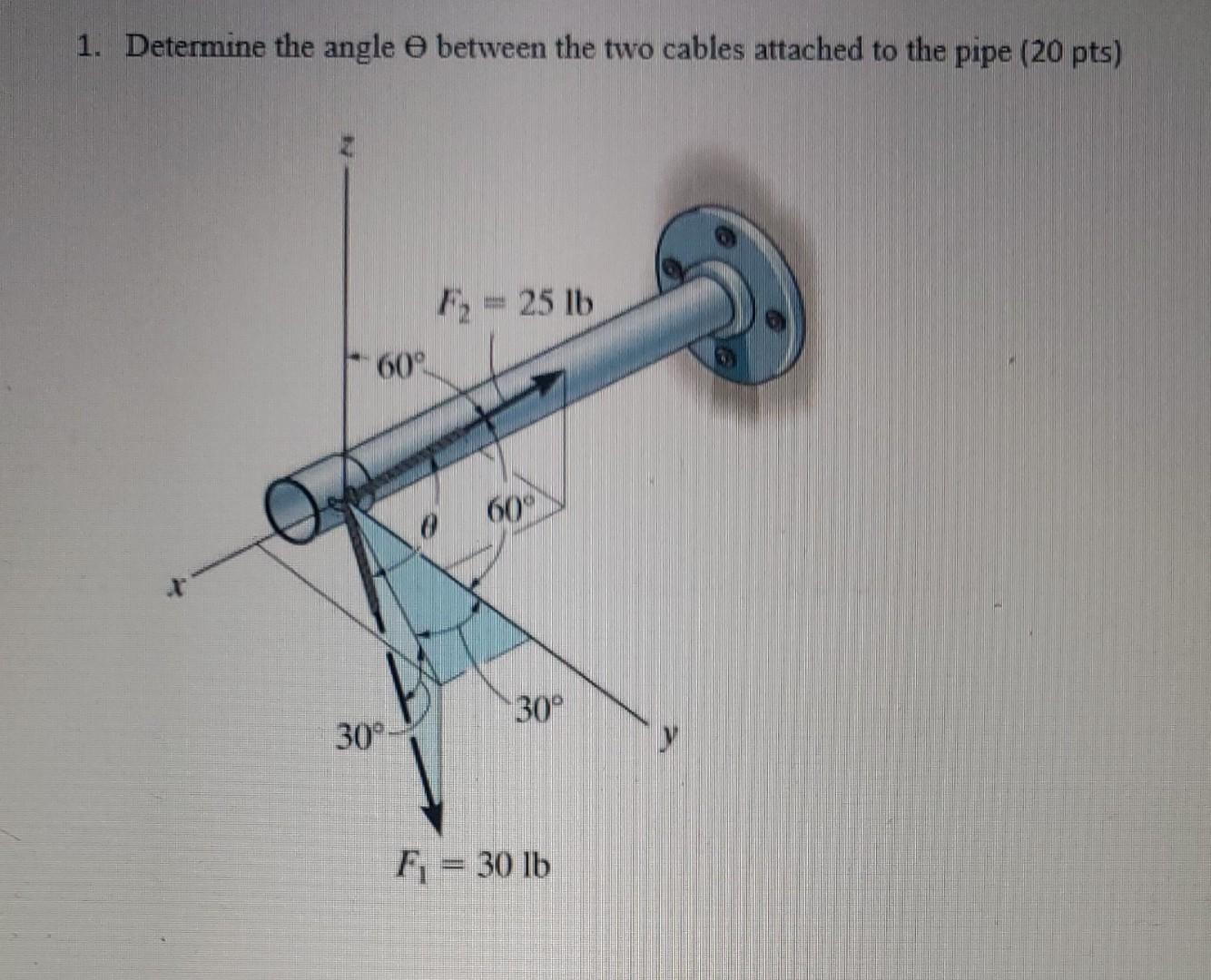 Solved 1. Determine the angle θ between the two cables | Chegg.com