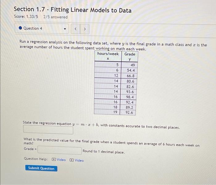 Solved Section 1.7 - Fitting Linear Models to Data Score: | Chegg.com